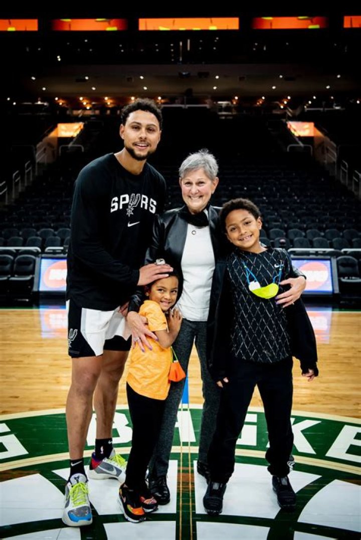 Bryn Forbes Biography, Age, Height, Wife, Net Worth, Family