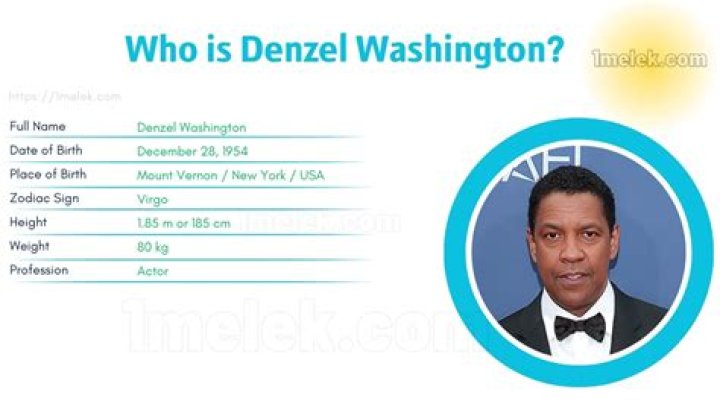 Denzel Curry Biography, Age, Height, Wife, Net Worth, Family